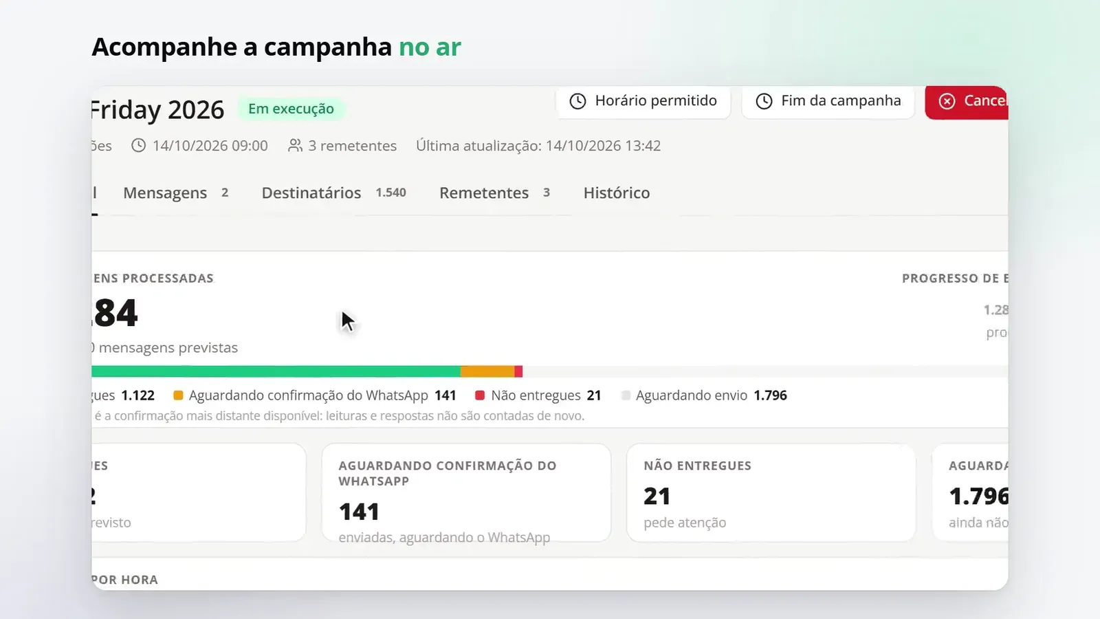 Tela do passo 6: Acompanhe a campanha no ar